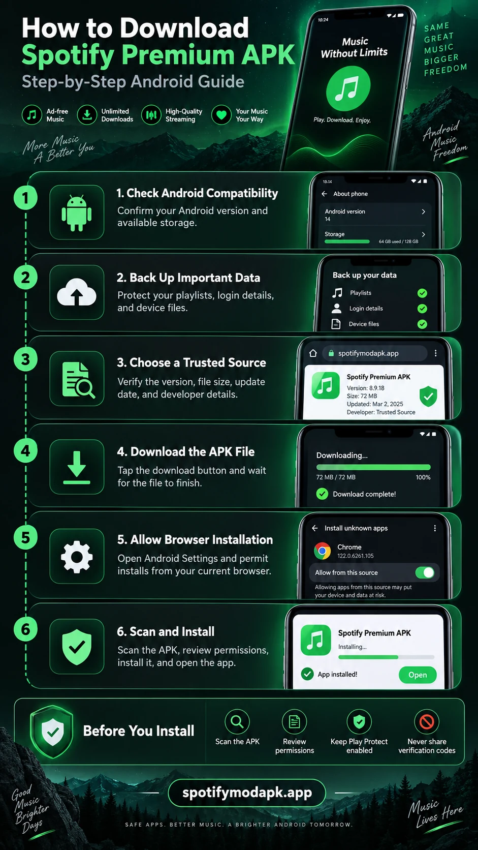 How à Télécharger Spotify Premium APK step-by-step Android guide